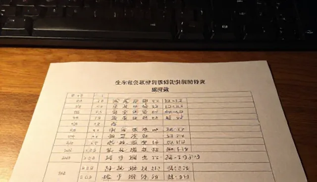 技术外包业务中的维护策略检查要点